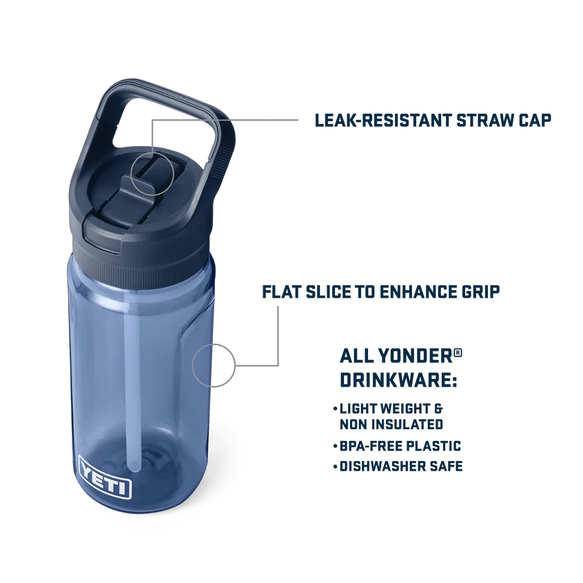 Yeti Yonder 600ml Water Bottle Features Yeti Yonder 600ml Water Bottle Features